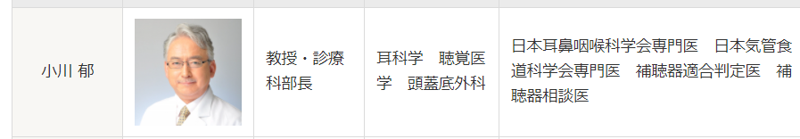 小川彩佳の父親・小川郁医師