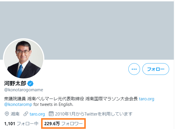 河野太郎のツイッター