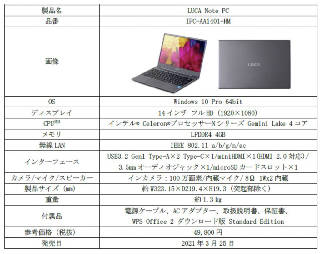 【アイリスオーヤマ】ノートパソコン「LUCA Note PC」スペック